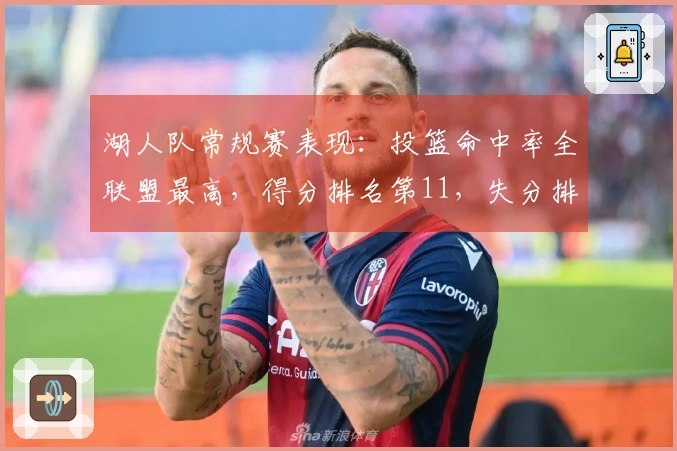 湖人队常规赛表现：投篮命中率全联盟最高，得分排名第11，失分排名第12