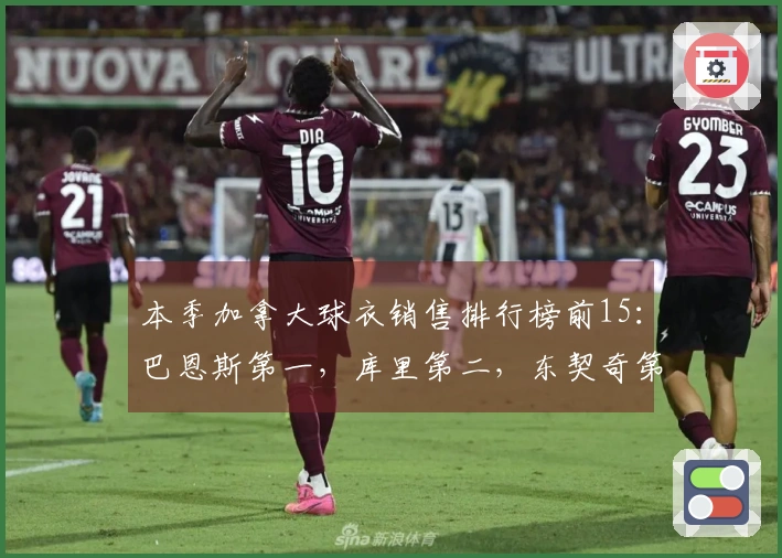 本季加拿大球衣销售排行榜前15：巴恩斯第一，库里第二，东契奇第三，詹姆斯第四，巴雷特第八